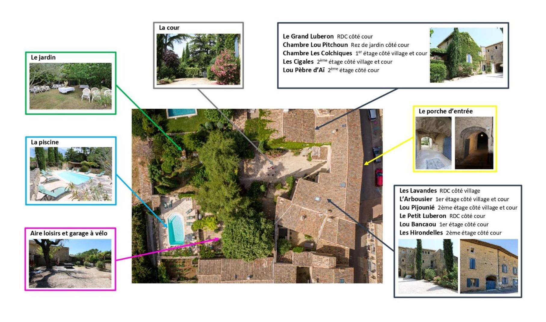 Gites Provence Et Nature - Entre Luberon Et Monts De Vaucluse Cabrières-dʼAvignon Exteriér fotografie